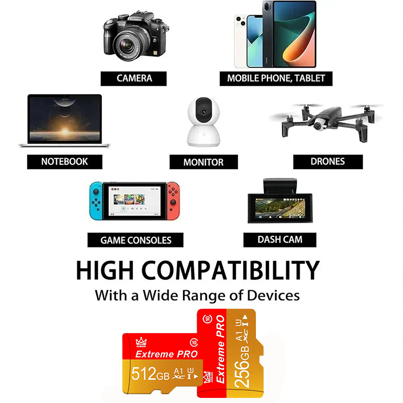 การ์ดหน่วยความจำมินิ SD 16g/32 - Tablet Accessories For Reading บทวิจารณ์และราคา