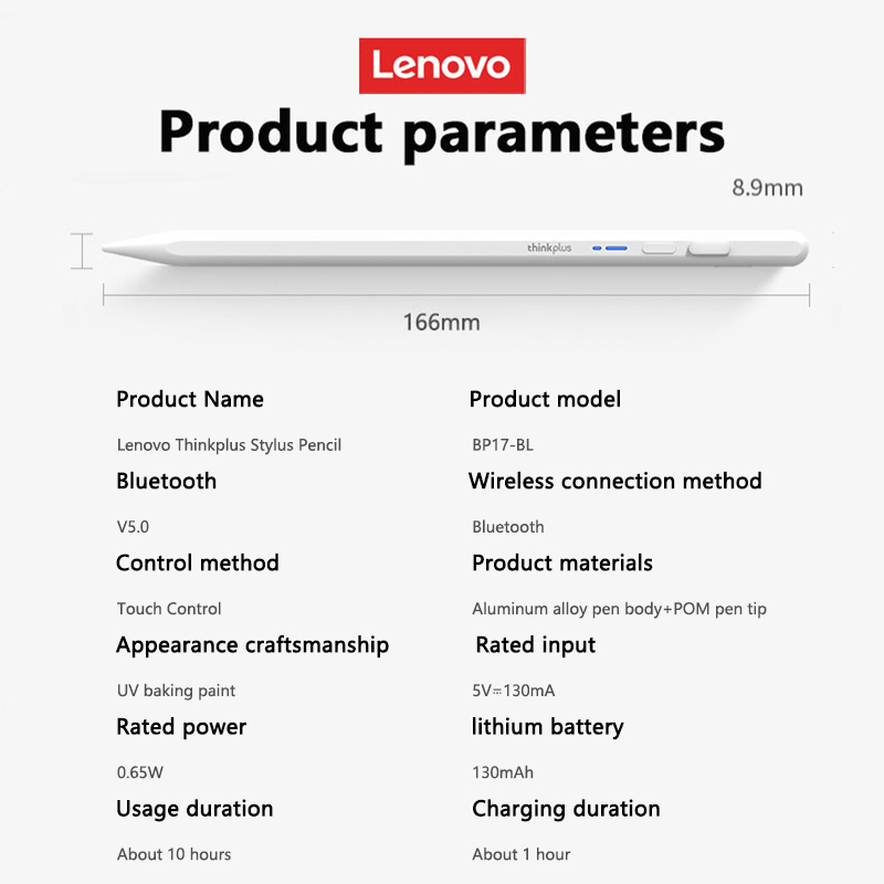 เลอโนโว ยูนิเวอร์แซล สไตลัส เพ - Tablet Accessories Lenovo บทวิจารณ์และราคา