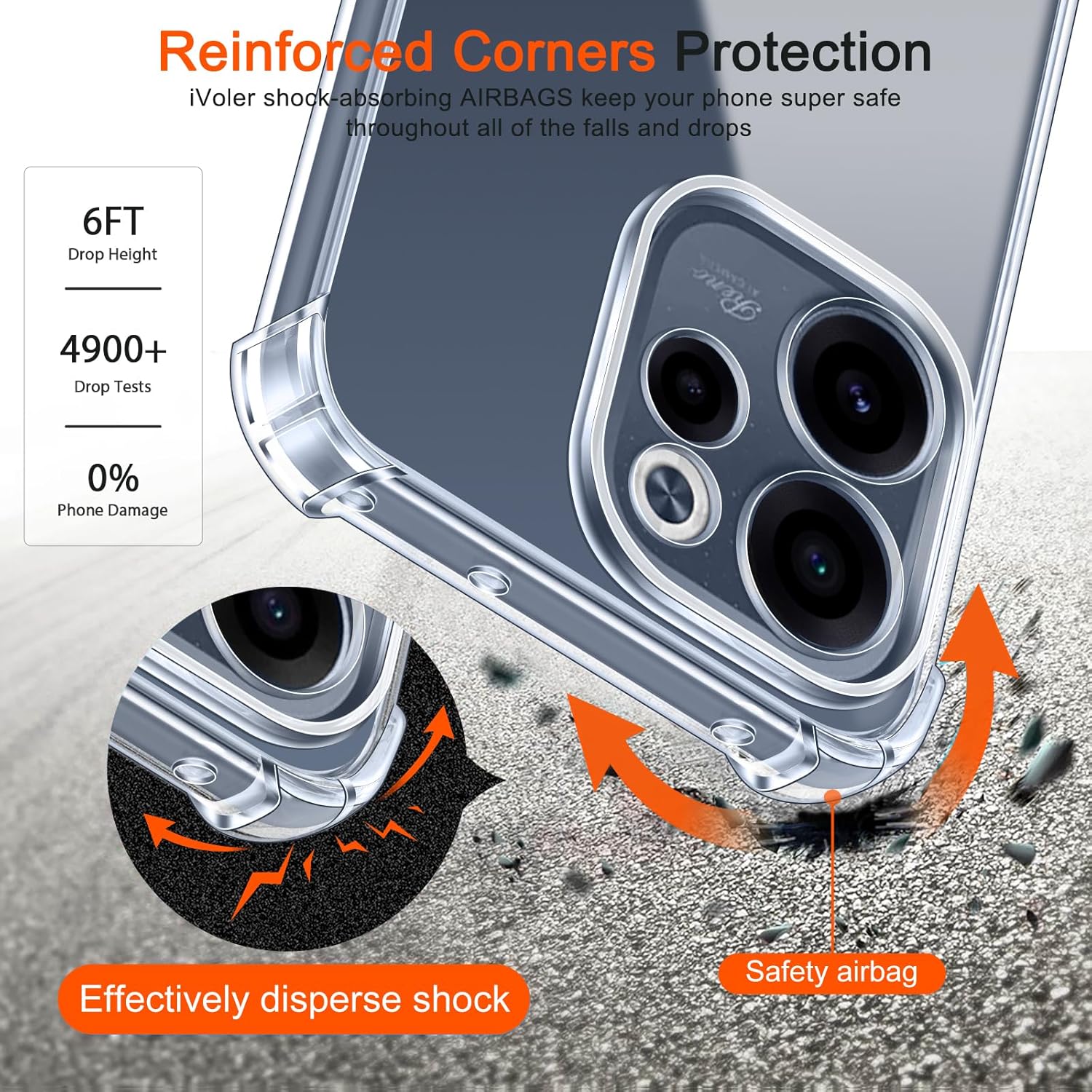 เคสใส TPU สำหรับ OPPO Reno 16  - Oppo Tablet Accessories บทวิจารณ์และราคา