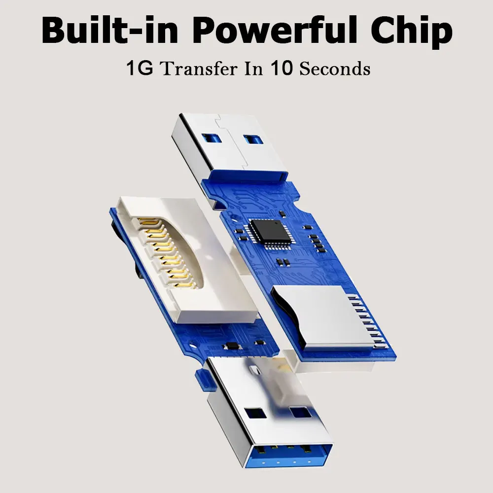 2-in-1 Card Reader USB 3.0/2.0 - Tablet Accessories For Reading บทวิจารณ์และราคา
