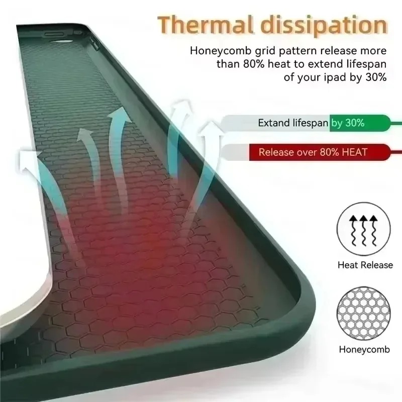 เคสแท็บเล็ตแบบพับได้พร้อมขาตั้ - Samsung Tablet S11 Accessories บทวิจารณ์และราคา